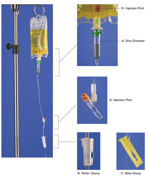 Hospital bacteria: in my blood, in my IV.