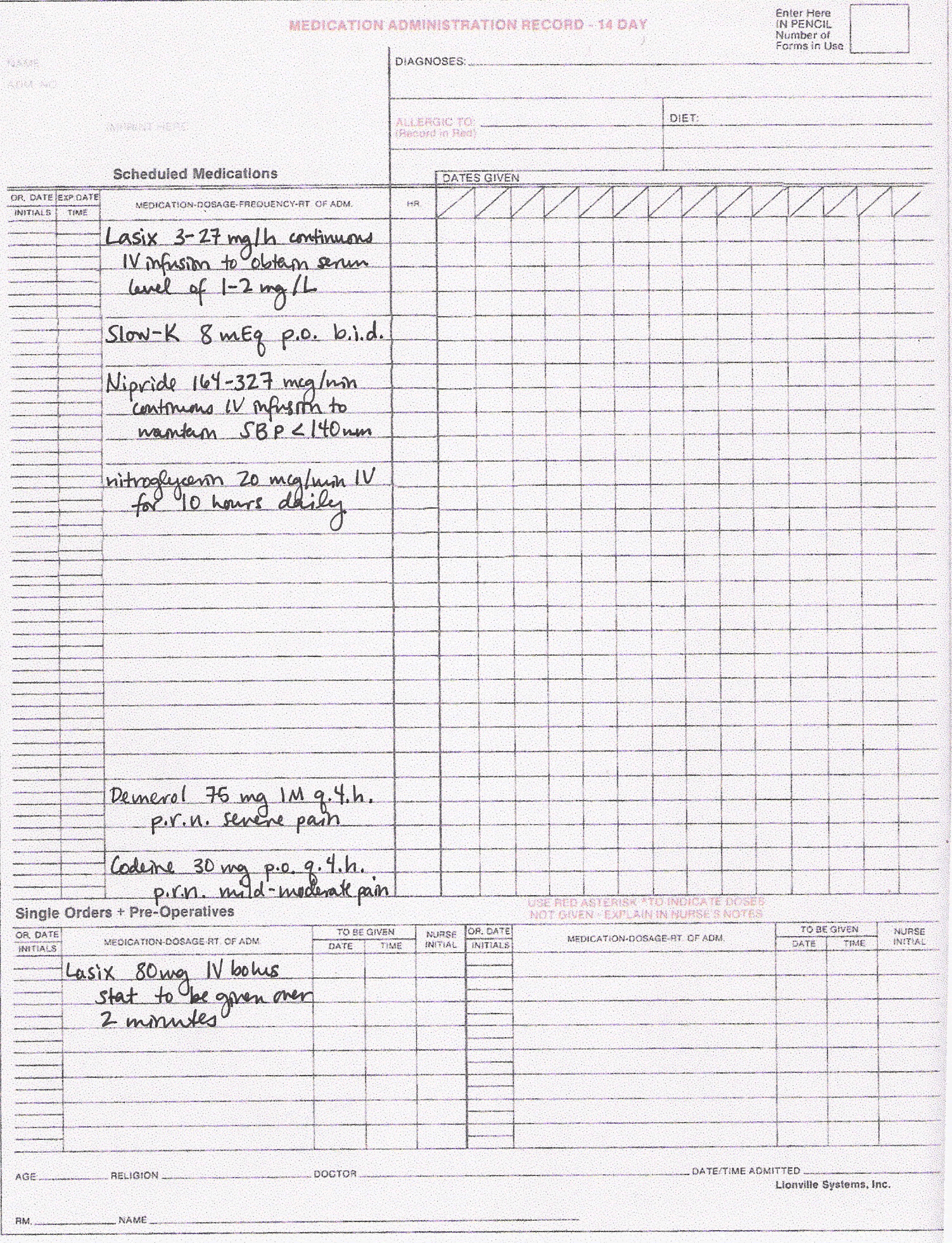 Edema Chart