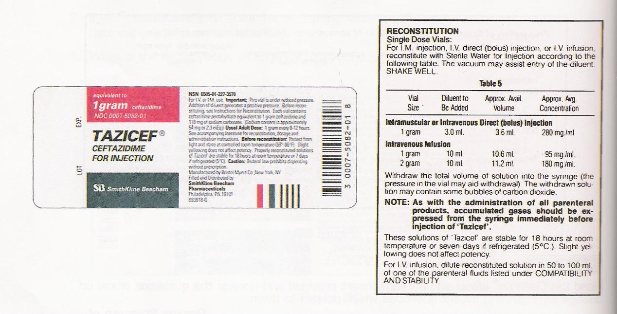 How to write insulin prescription